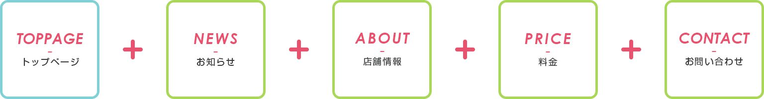 テンプレートプラン基本構成例